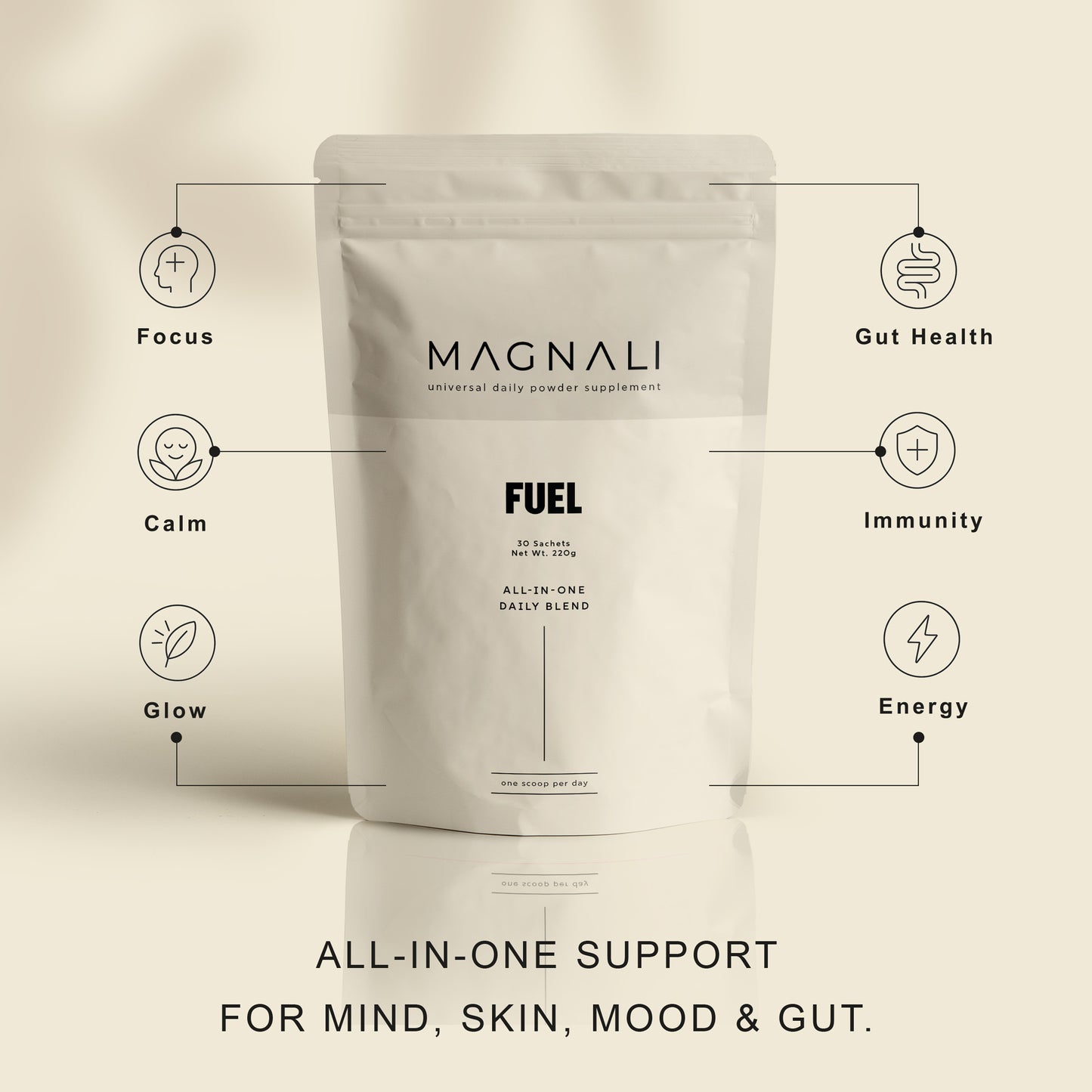 Magnali Fuel | All in One Daily Blend