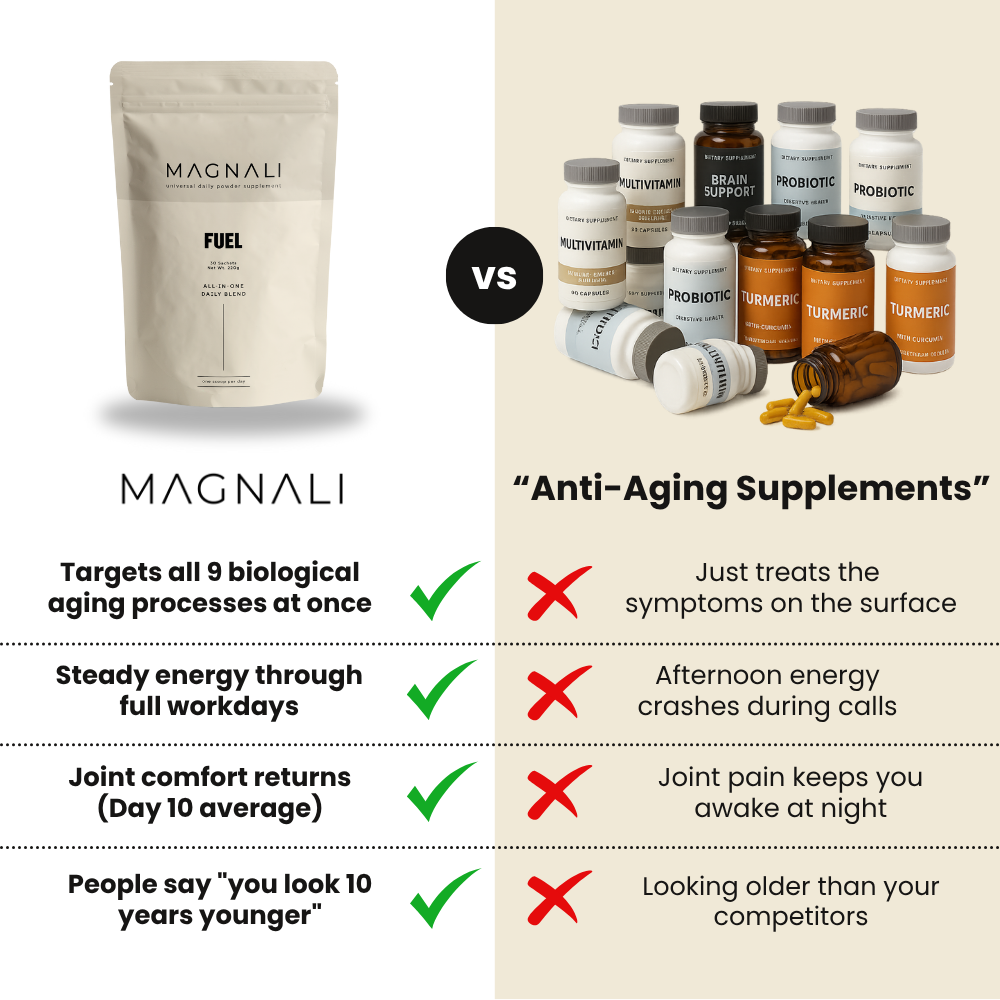 Magnali Fuel | Frank's Exact Formula - Improve Longevity
