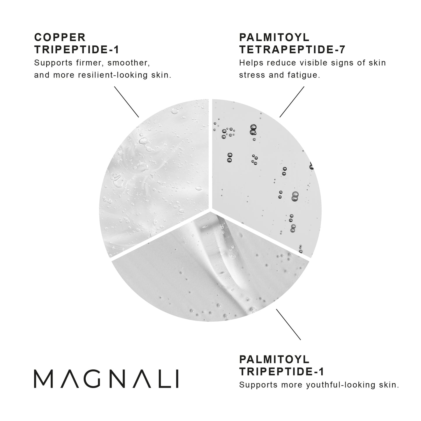 Magnali Signal | Peptide Skin Concentrate