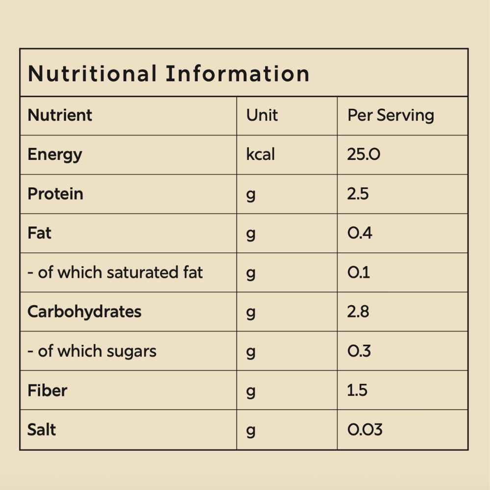 Magnali Fuel | Frank's Exact Formula - Improve Longevity